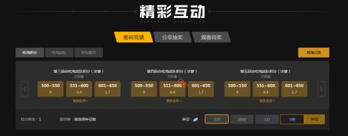 致排名发生 致排名发生