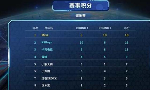 也值得一提 也值得一提