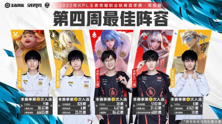 走向更加开 走向更加开